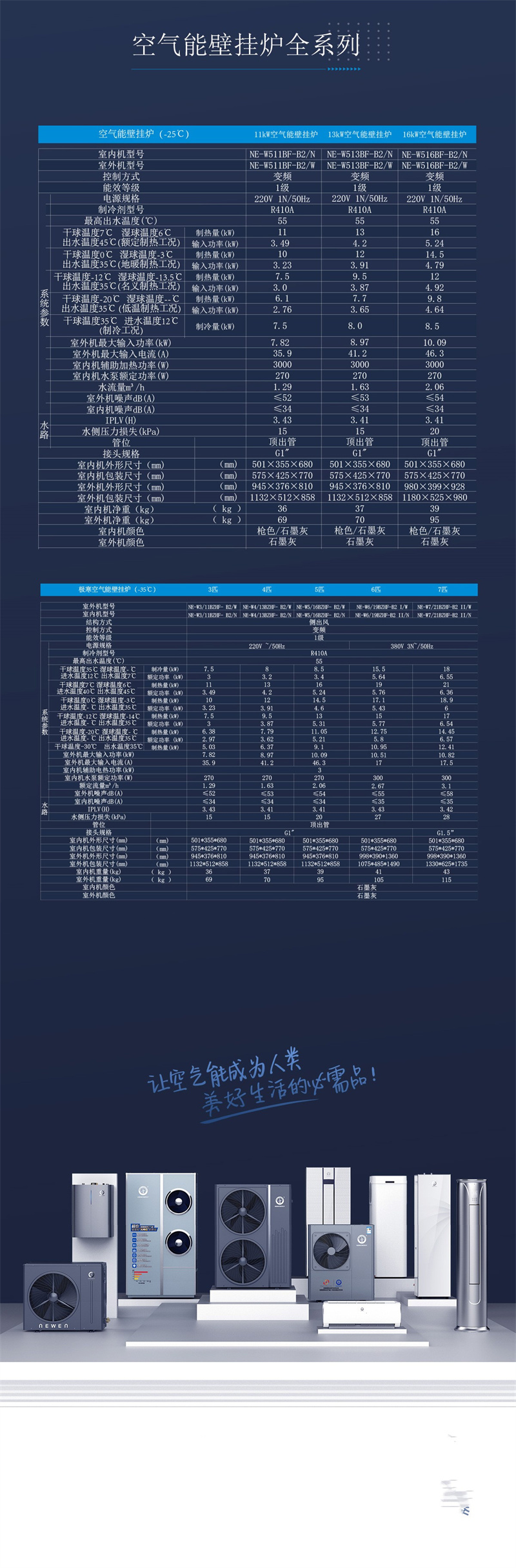 郴州市金旭節能設備有限公司,湖南節能熱水設備銷售安裝,湖南空氣源熱泵銷售安裝